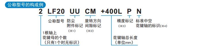 Đai ốc bi then hoa THK dòng LBS/ LBF/LT/LF/LBST 