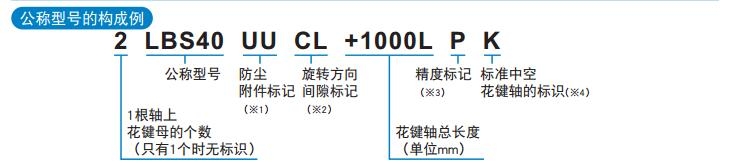 Đai ốc bi then hoa THK dòng LBS/ LBF/LT/LF/LBST 