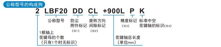 Đai ốc bi then hoa THK dòng LBS/ LBF/LT/LF/LBST 