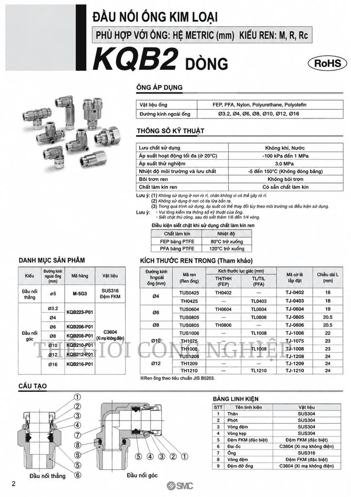 Đầu nối lục giác SMC KQB2S 