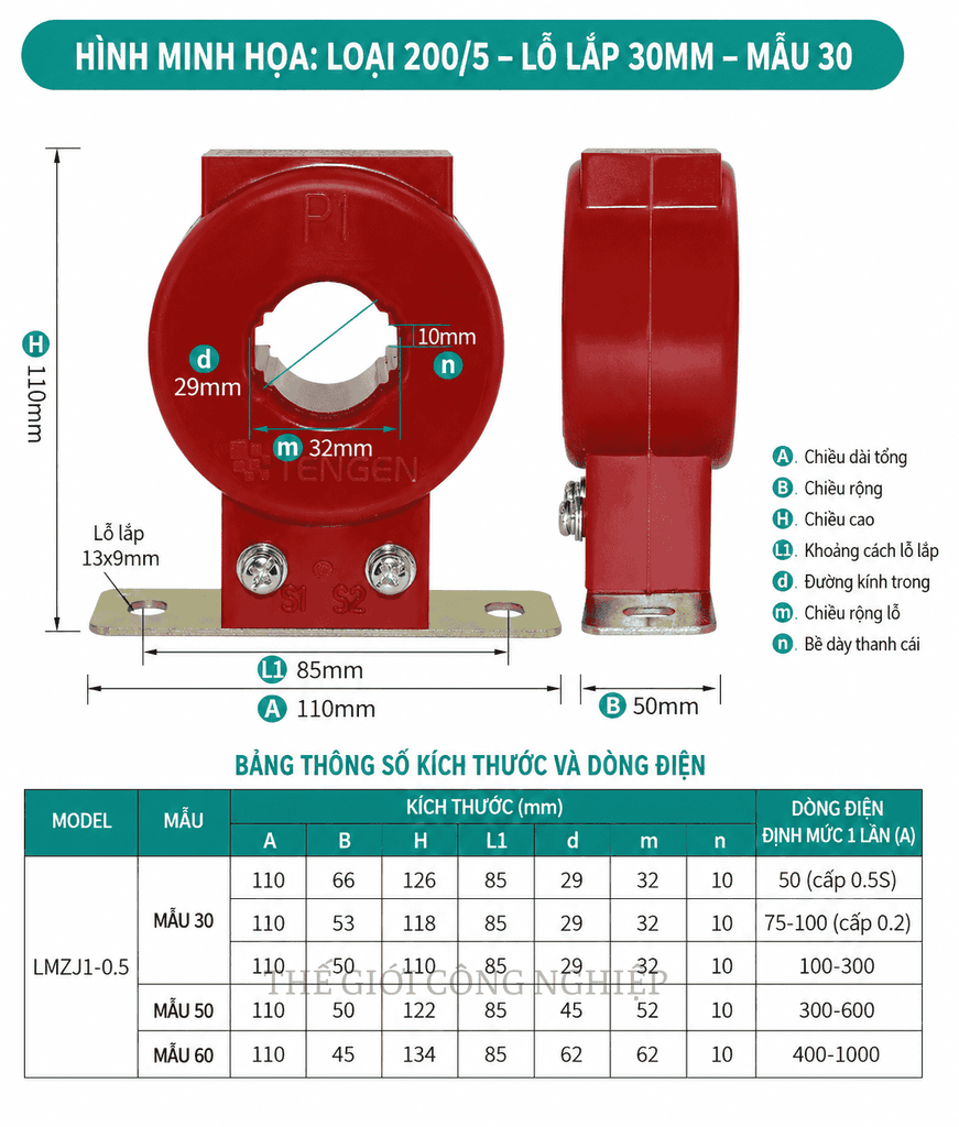 Biến Dòng Tianzheng LMZJ1-0.5 1005A 1505A 2005A 3005A 4005A 6005A