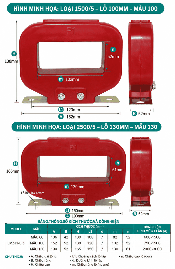 Biến Dòng Tianzheng LMZJ1-0.5 1005A 1505A 2005A 3005A 4005A 6005A