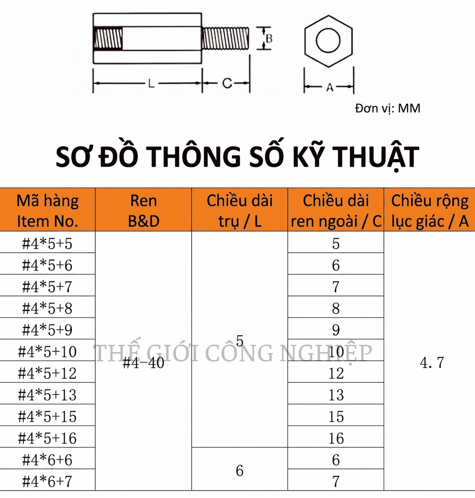 Bulong Hạt Vít D-Sub VGA Nối Tiếp 