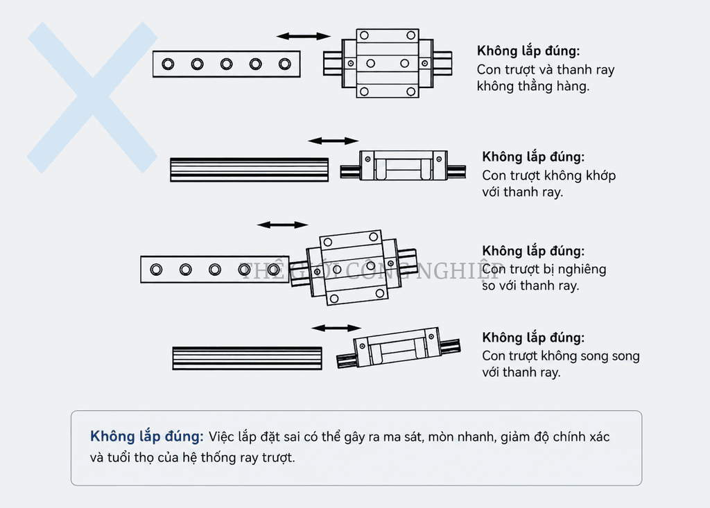 Con Trượt  HIWIN HGL20CA
