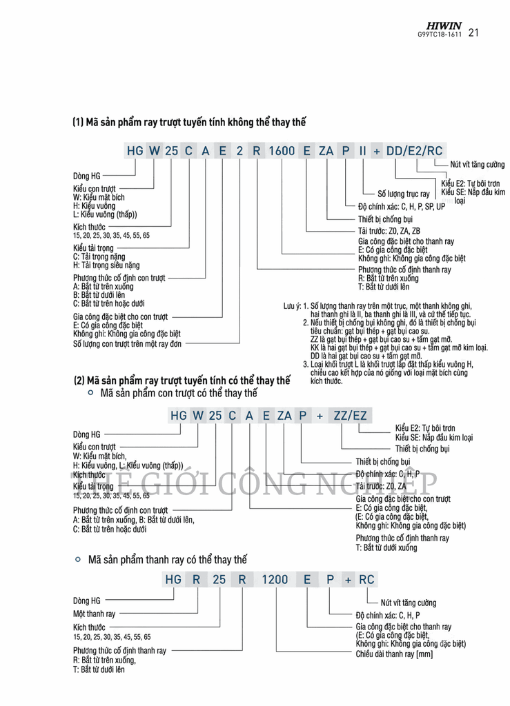 Con trượt HIWIN HGL25HAHGL30HAHGL35HA HGL45HAHGL55HAHGL65HA 