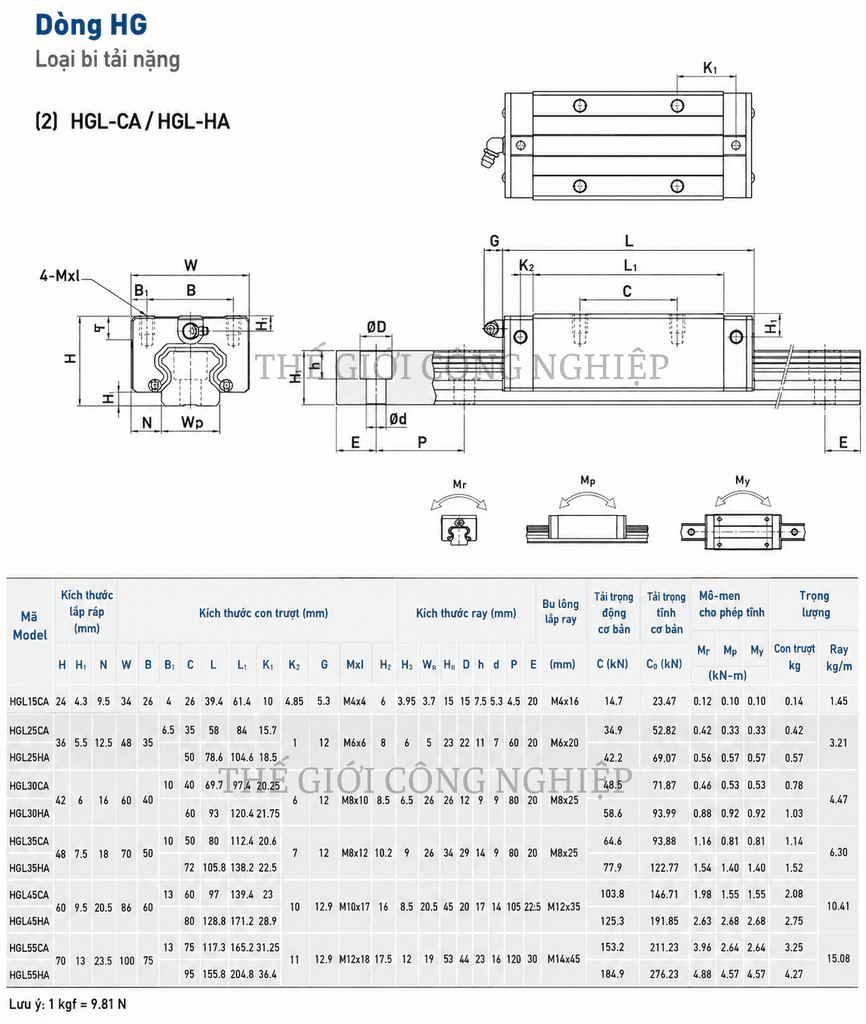 Con Trượt  HIWIN HGL35CA