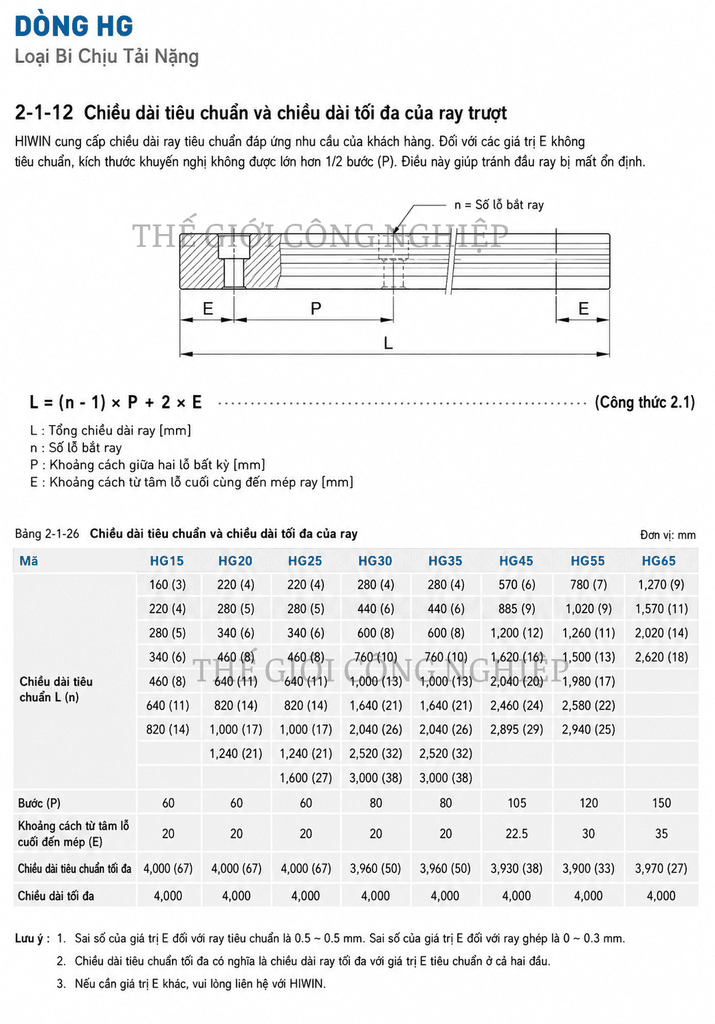 Con Trượt  HIWIN HGL45CA