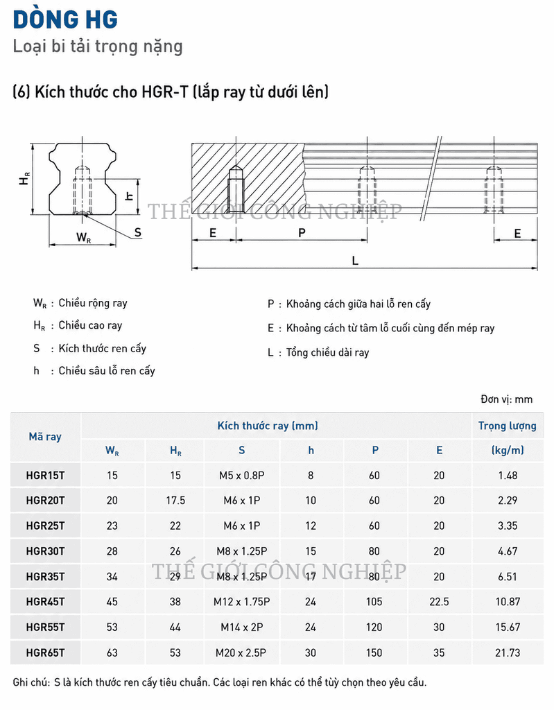 Con Trượt  HIWIN HGW65HC 