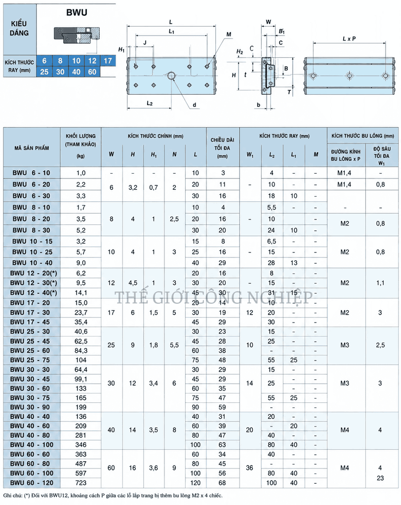 Con Trượt Tuyến Tính IKO BWU8-108-20 8-30 12-20 12-3012-45 6-10 6-20