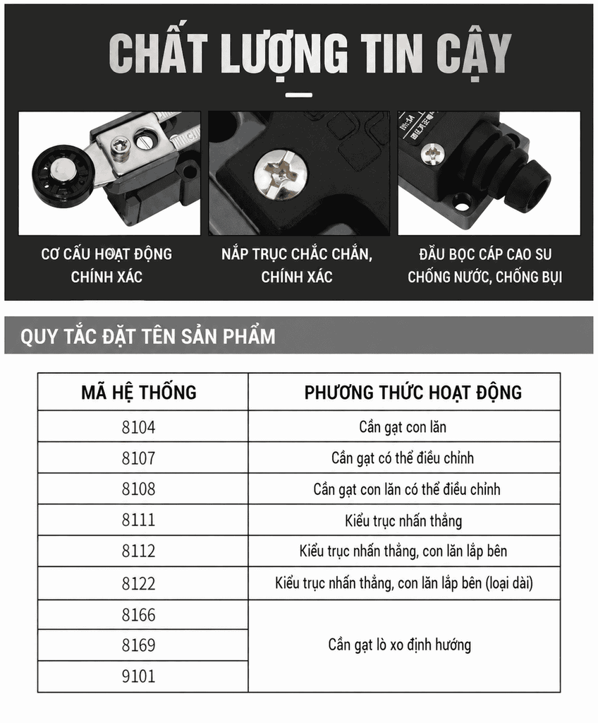 Công tắc hành trình ME 8108/8107/8104/8111/8112/8166/9101 