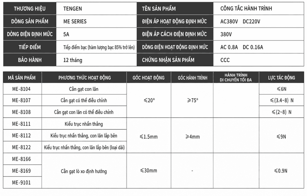 Công tắc hành trình ME 8108/8107/8104/8111/8112/8166/9101 
