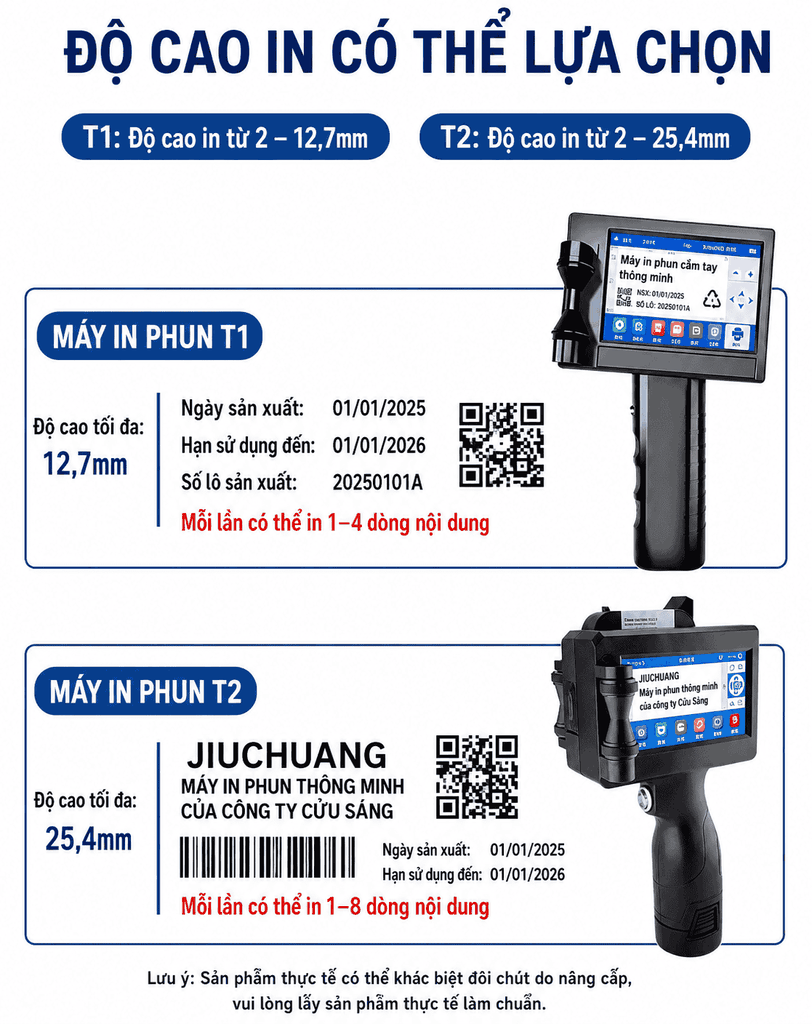 Máy In Phun Cầm Tay Jiuchuang C1 – Máy In Date, Số Lô, Mã QR, Nhãn Bao Bì