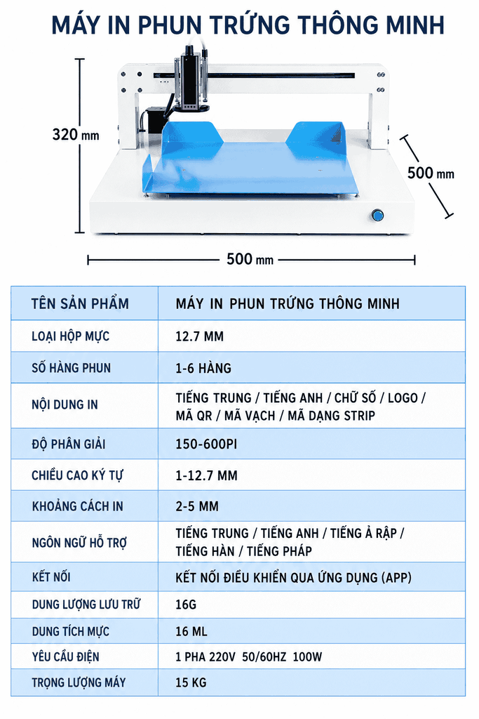 Máy In Phun Mực Trứng Tự Động – In Ngày Sản Xuất, Số Lô, Logo, Nhãn Trên Khay Trứng
