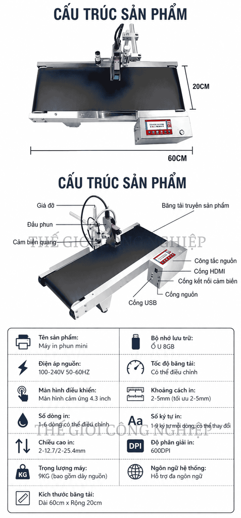 Máy In Phun Tự Động – Máy In Date, Số Lô, Số Seri, Nhãn Bao Bì Cho Dây Chuyền Sản Xuất