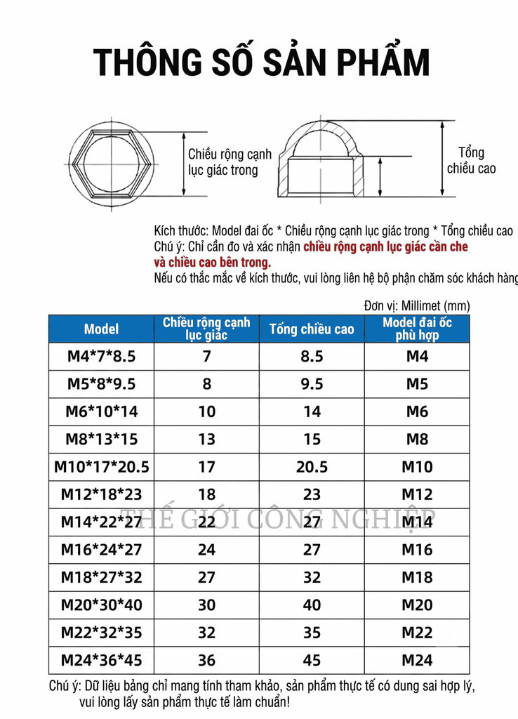 Nắp Bảo Vệ Đai Ốc M3-M24 Bằng Nhựa PE – Nắp Chụp Bu Lông Đầu Tròn Chống Bụi, Chống Gỉ