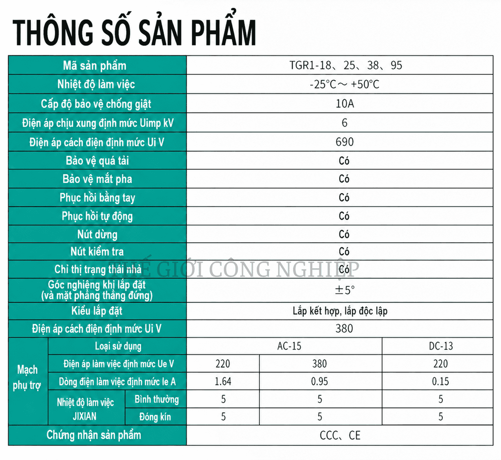 Rơ Le Nhiệt Tianzheng TGR1-18253895 Bảo Vệ Quá Tải Động Cơ 3 Pha 380V