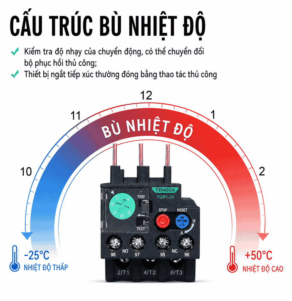 Rơ Le Nhiệt Tianzheng TGR1-18253895 Bảo Vệ Quá Tải Động Cơ 3 Pha 380V