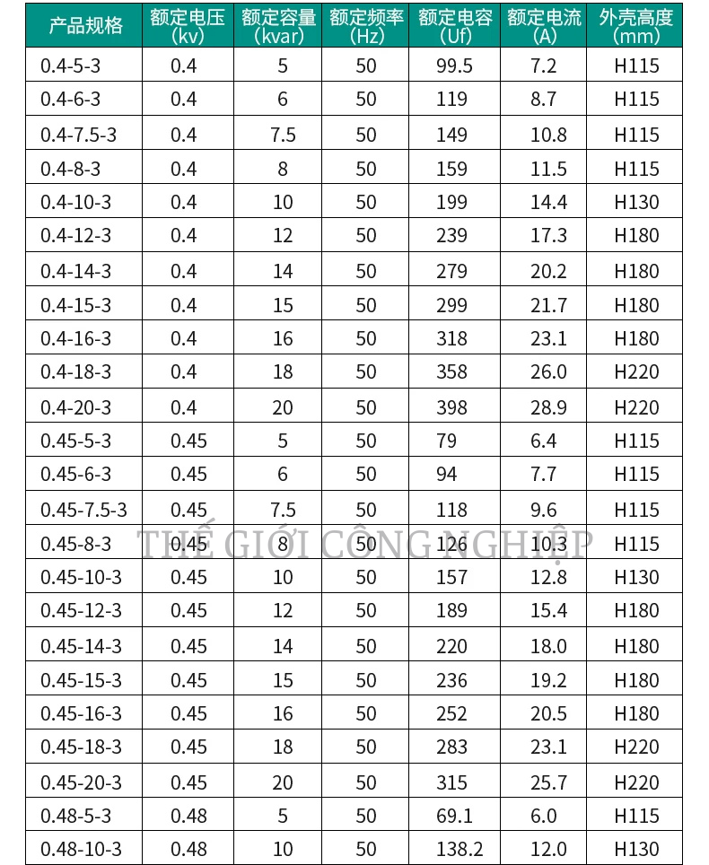 Tụ Bù Công Suất Phản Kháng Hạ Áp 3 Pha BSMJ0.45 450V Tự Phục Hồi