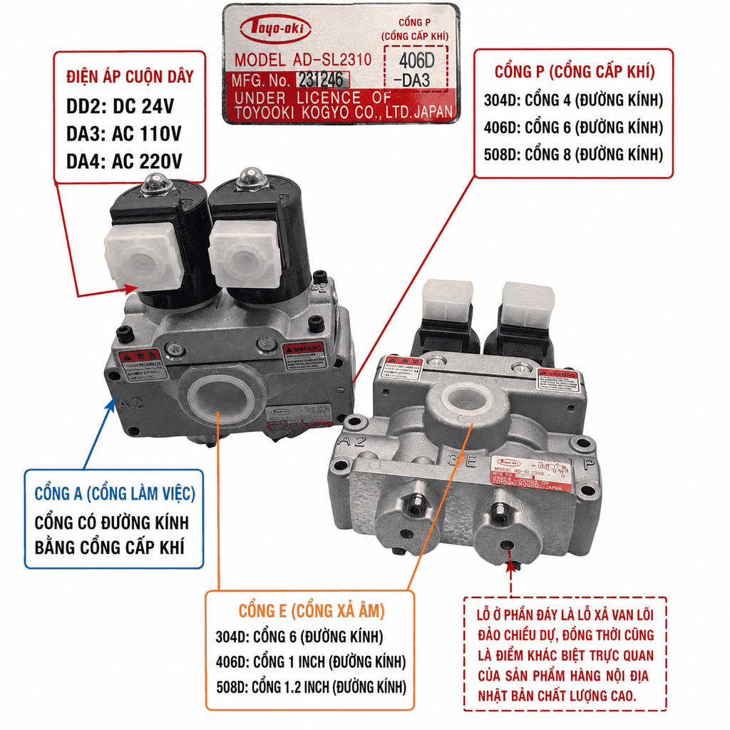 Van điện từ kép TOYOOKI AD-SL231D-304D406D508D712D dành cho máy dập