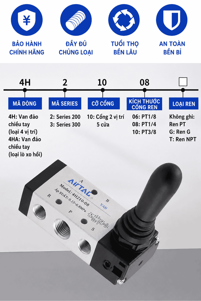 Van Điều Khiển Bằng Tay Airtac 2 Vị Trí 5 Cửa 4H210-084H310-10 