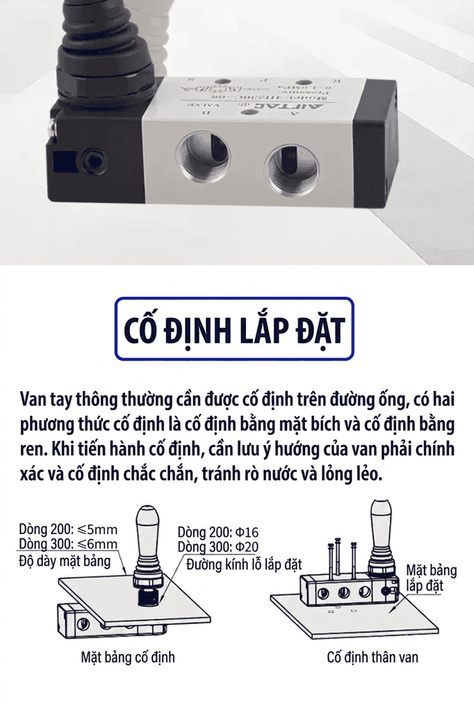 Van Điều Khiển Bằng Tay Airtac 2 Vị Trí 5 Cửa 4H210-084H310-10 