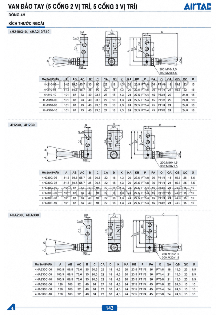 Van Điều Khiển Bằng Tay Airtac 2 Vị Trí 5 Cửa 4H210-084H310-10 