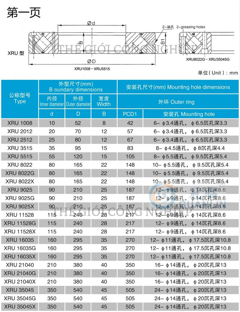 Vòng Bi Mâm Xoay XRU16035G 