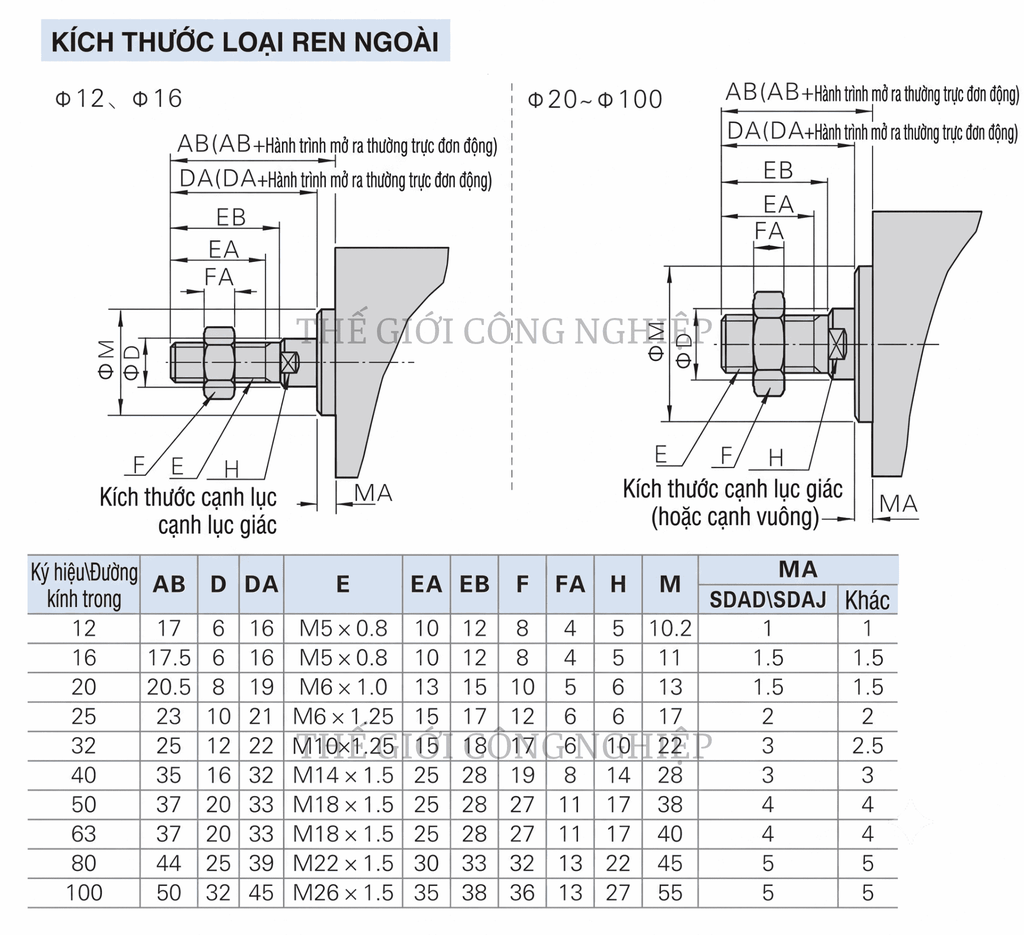 Xi Lanh Khí Nén Mỏng SDAJ1216X20253240X506380100-30-S Có Nam Châm
