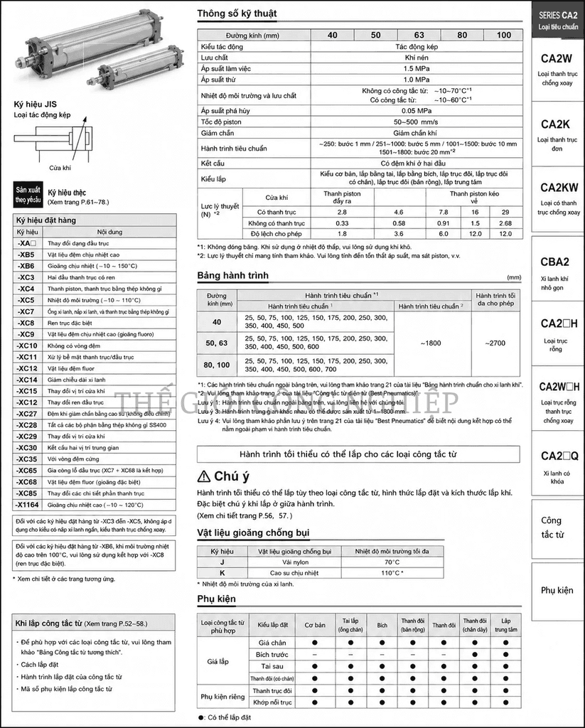 Xi Lanh Khí Nén SMC CDA2T40  CDA2T50  CDA2T63