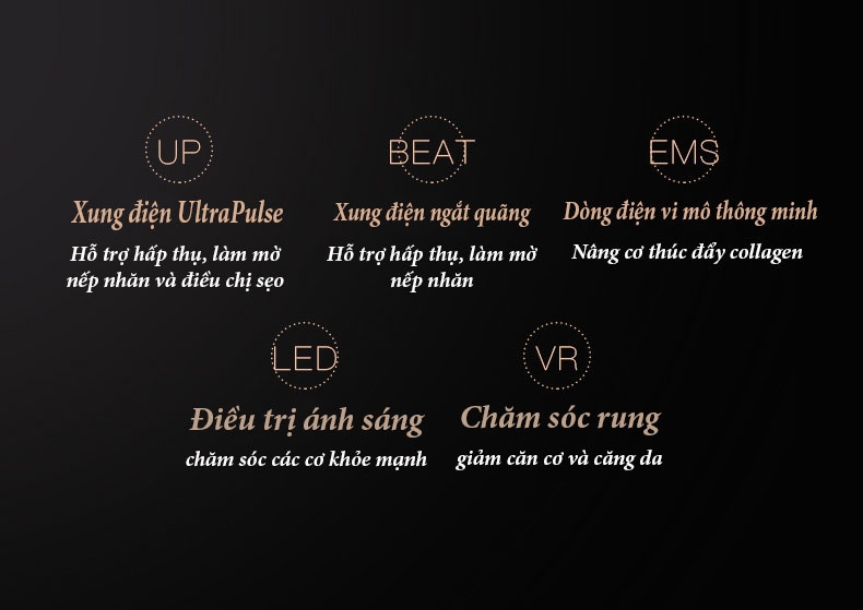 Máy massage mặt thẩm mý viện spa toàn thân giúp thon gọn cơ thể 5 chức năng cao cấp KD9907