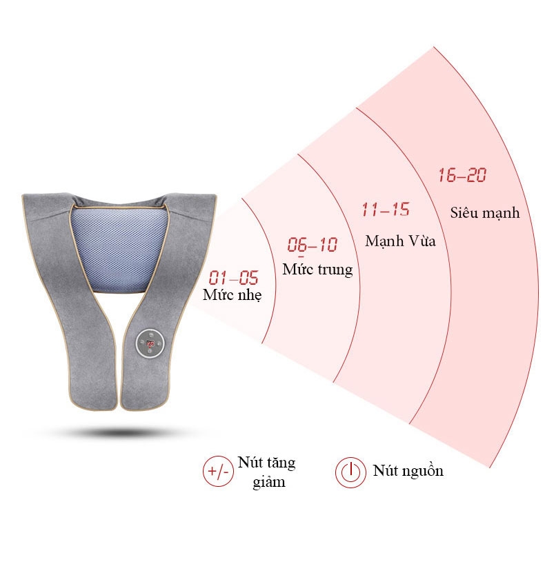Máy massage đấm bóp thư giãn cổ vai gáy lưng eo cao cấp - hàng chính hãng