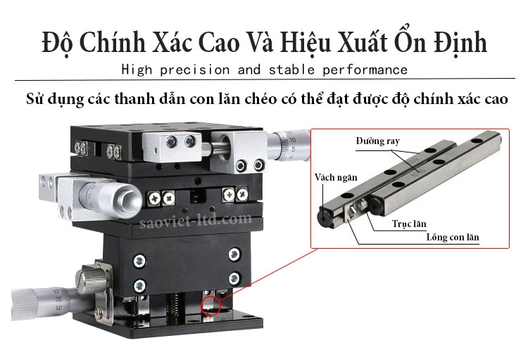 Bộ Bàn Tinh Chỉnh Quang Học Xoay Ba Trục XYZ  Kiểu LD