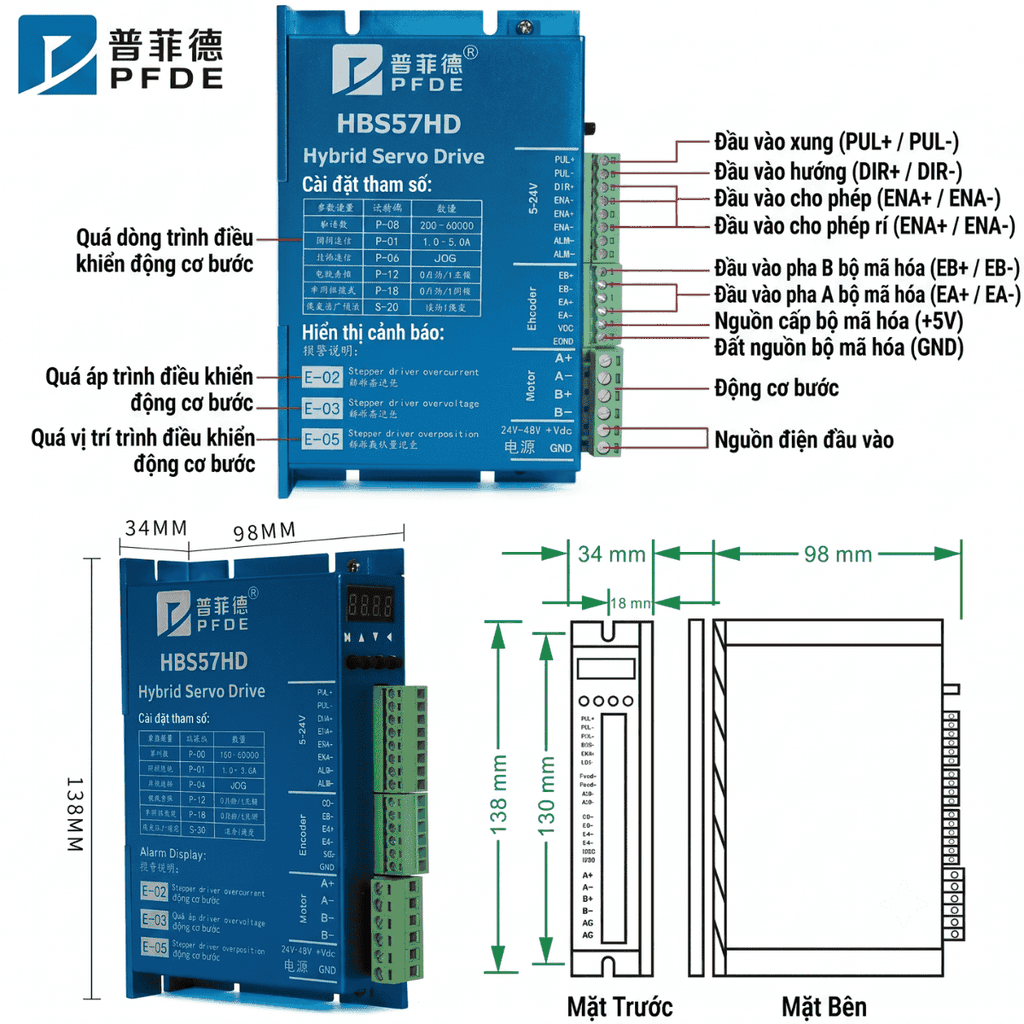 Bộ Kit Động Cơ Bước Tốc Độ Cao 57inch Bộ Điều Khiển Servo Lai 1.2N/2.2N/2.5N/3N HBS57