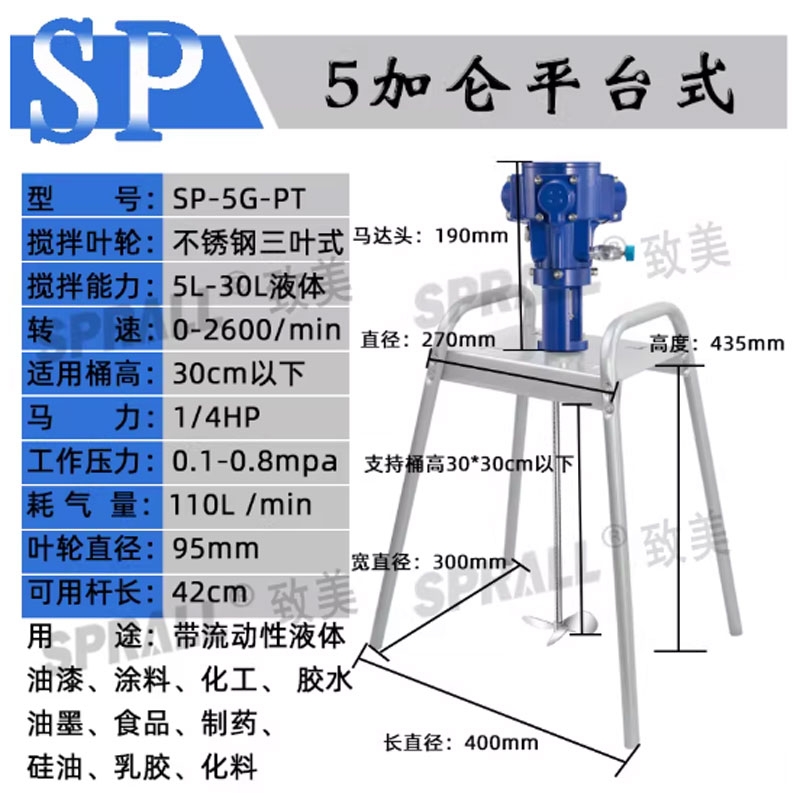 Máy khuấy SPRALL – công nghiệp sơn và dung dịch