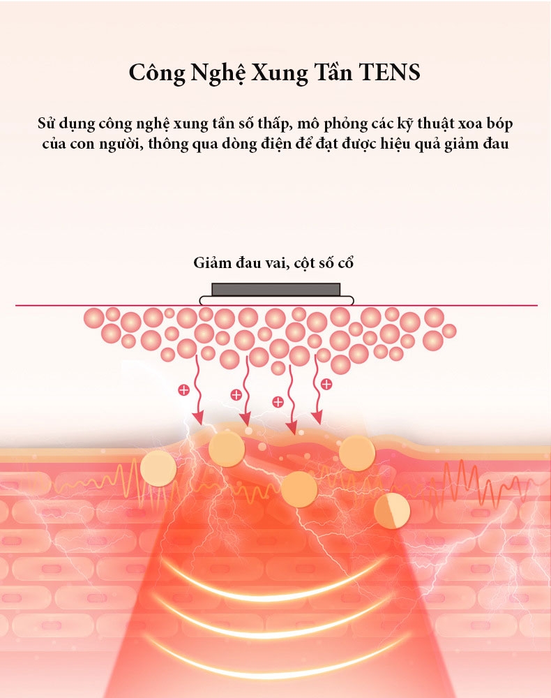 Máy massage cổ 3D thông minh KD811A sử dụng xung điện tần tenst, điều khiển từ xa
