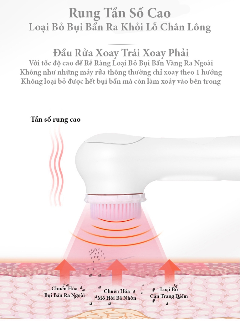 Máy rửa mặt KSKIN KD3033S đầu cọ xoay tròn kèm sóng rung sonic