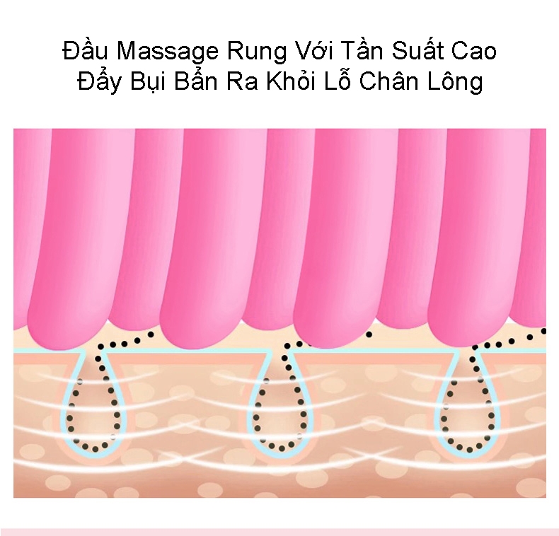 Máy rửa mặt và massage da mặt K-SKIN làm sạch sâu, se klhít lỗ chân lông KD308
