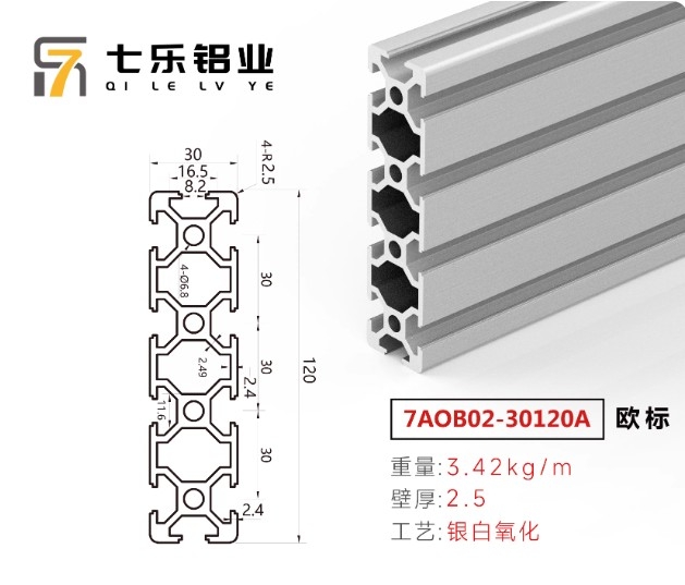 Nhôm Định Hình Công Nghiệp Tiêu Chuẩn Châu Âu 3060 / 3090 / 30120