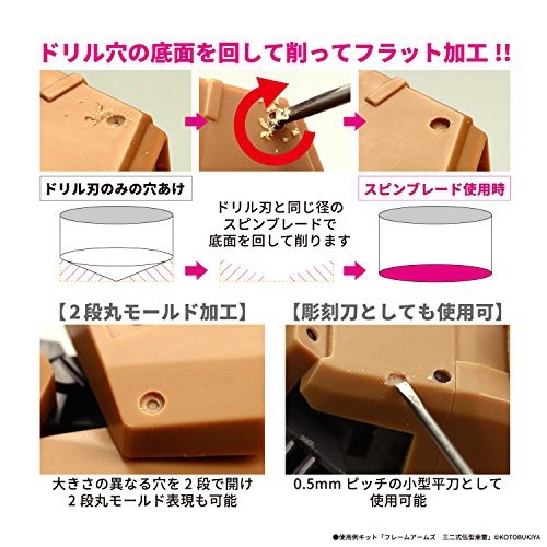 Dụng cụ mô hình đầu khoan tạo lỗ tròn GH-SB-1-3 GH-CSB-1-3 GODHAND Spin Blade flat bottom drill set