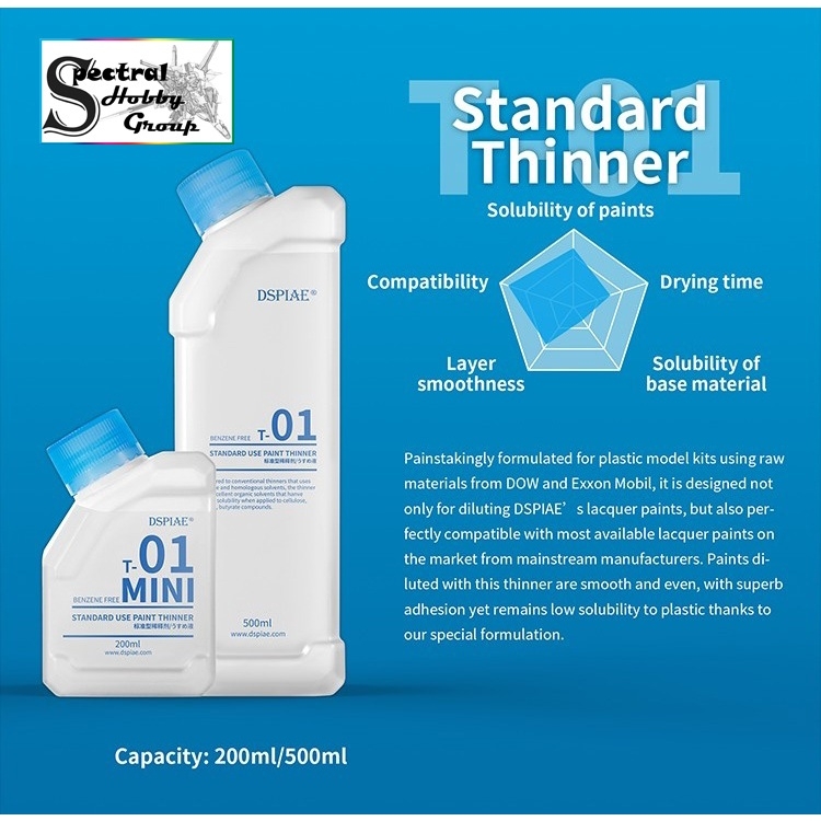 Dung môi pha sơn mô hình DSPIAE Thinner MINI Leveling | Cleaner | Remover vệ sinh tẩy sơn paint lacquer color