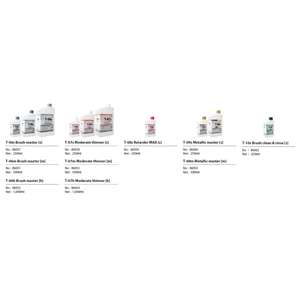 Dung dịch Dung môi pha sơn Lacquer Acrylic thinner Gaia Brush serires T01 T2T06