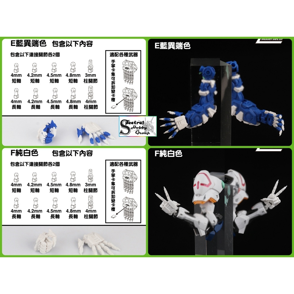 Phụ kiện đôi tay động móng vuốt 1/100 CLAWS HAND SET cho các loại gundam MG dalin model