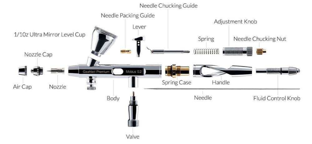 Bút sơn mô hình Mobius 0.3mm 0.2mm Gaahleri Airbrush Premium Series