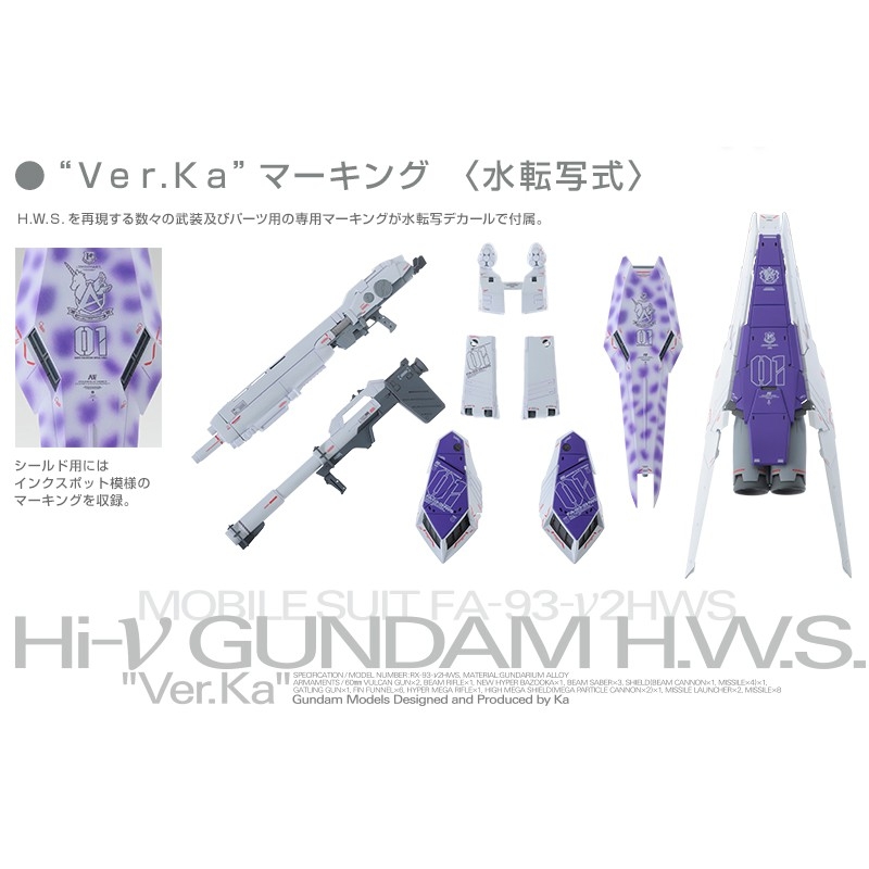 Phụ kiện mô hình MG 1/100 HWS Expansion set for Nu | Hi Nu gundam bandai