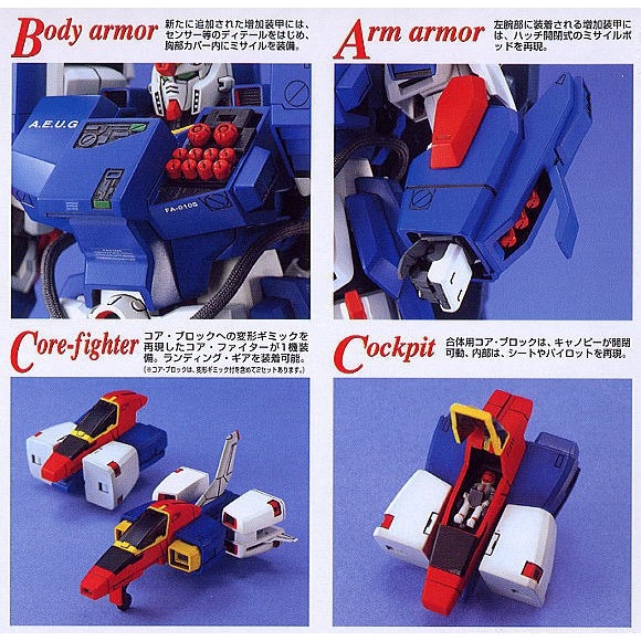 Mô hình lắp ráp MG 1/100 Full Armor ZZ Gundam  FAZZ bandai