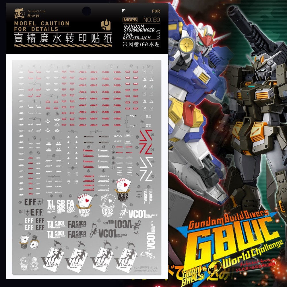 Decal nước dán mô hình MG Wind Rider FA Jim Storm Bringer Gundam RX78TB Water sticker
