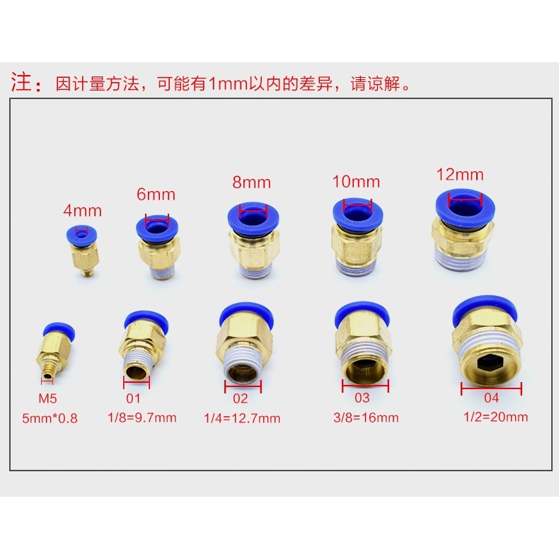 Dụng cụ các loại đầu kết nối chuyển thiết bị máy nén khí bút sơn airbrush compressor mô hình
