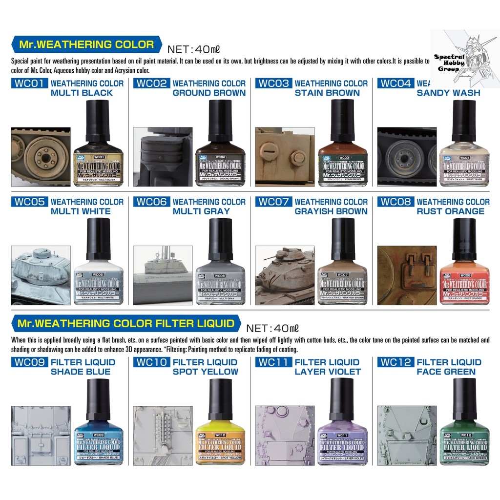 Sơn mô hình mr.hobby Dung dịch Mr Weathering Color | Panel Line - tool hobby