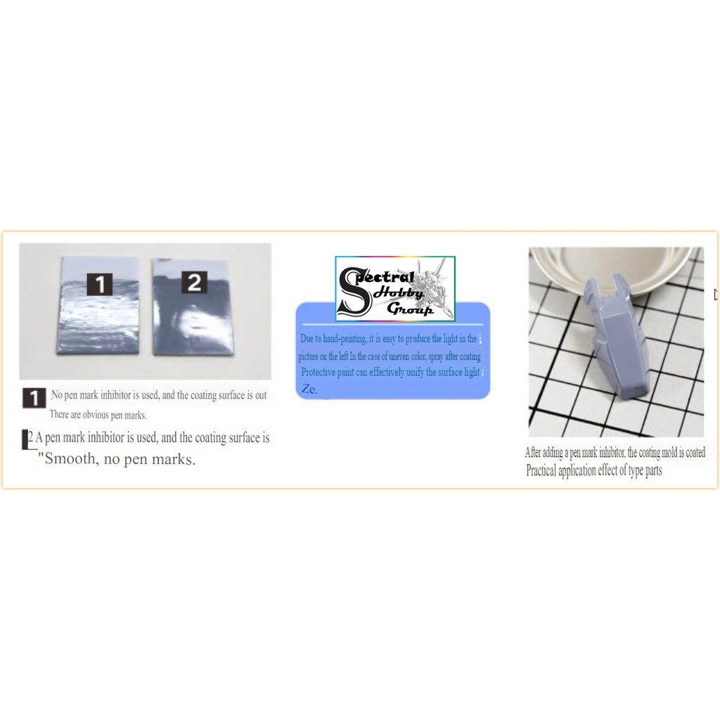 Dung môi pha sơn mô hình / tẩy sơn / metallic / Retarder / Remover paint / Thinner pha sơn lacquer các loại - Jumpwind