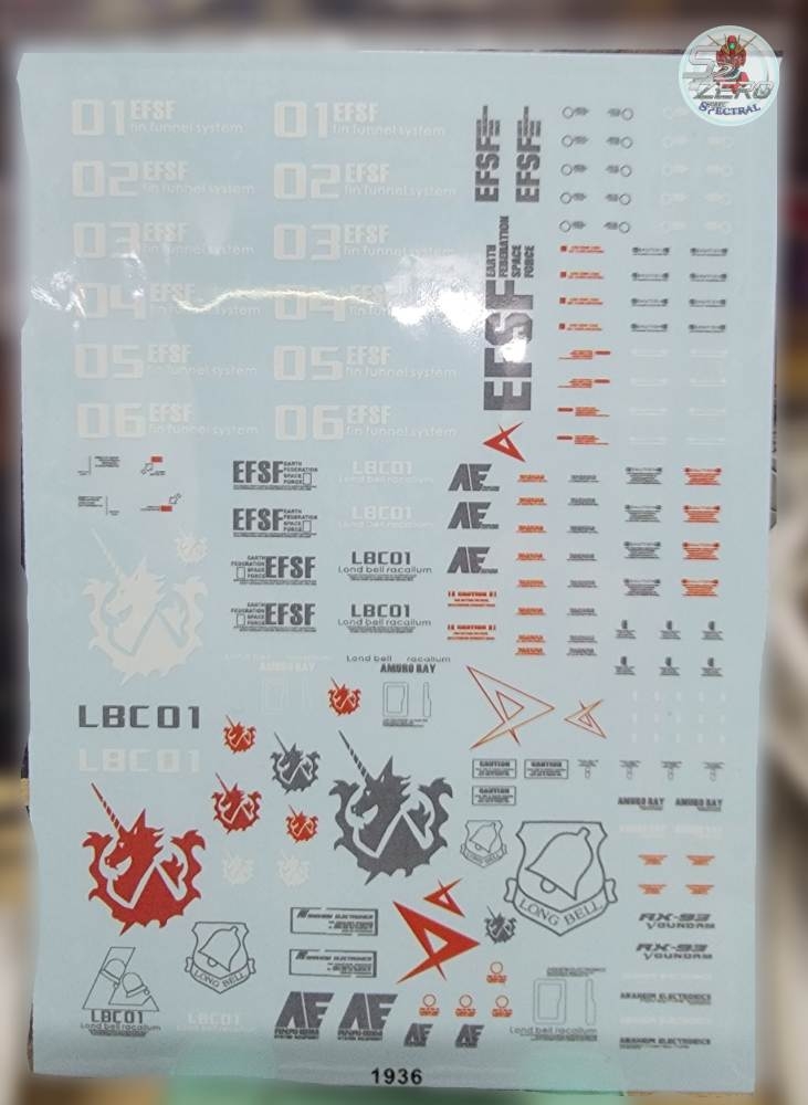 Decal nước dán mô hình cho Hinu Nu RX93 Custom MG HG